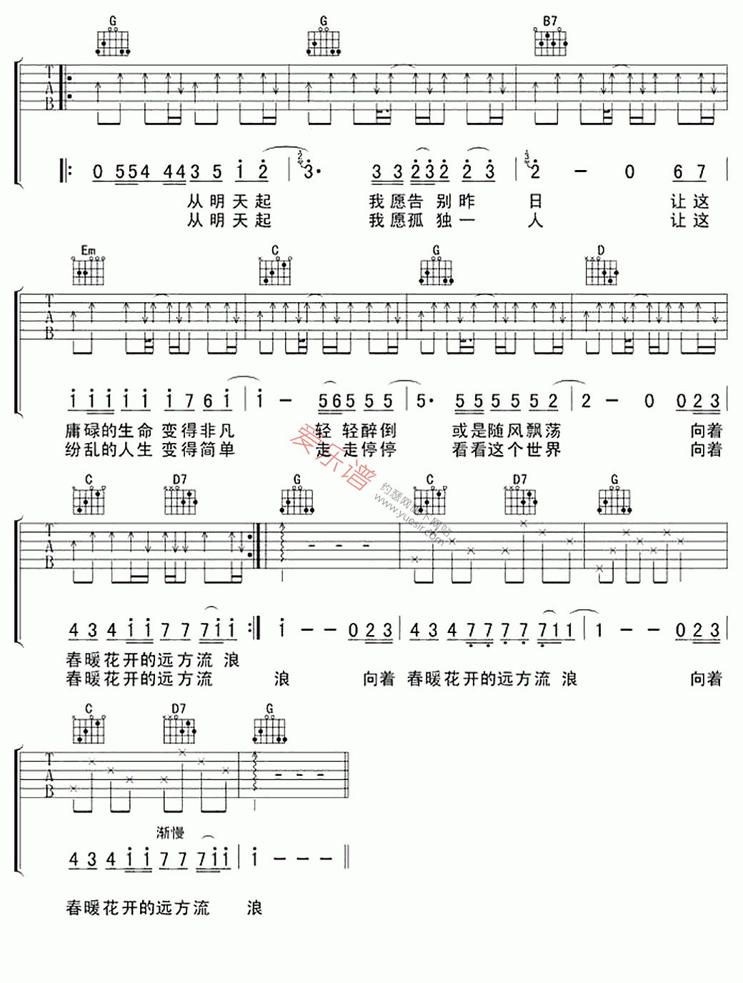 汪峰《流浪》 吉他谱