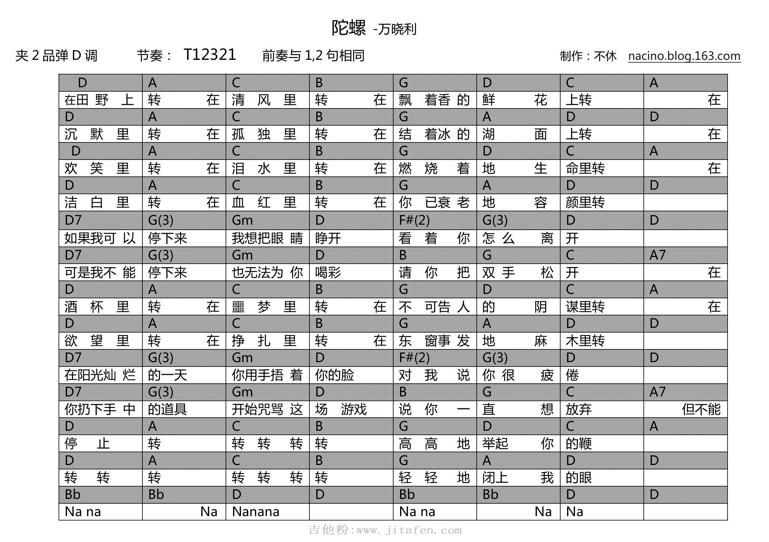 陀螺 吉他谱