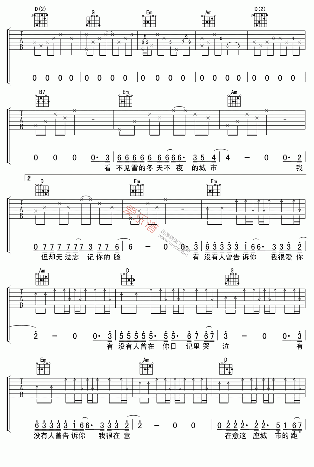 陈楚生《有没有人告诉你》 吉他谱