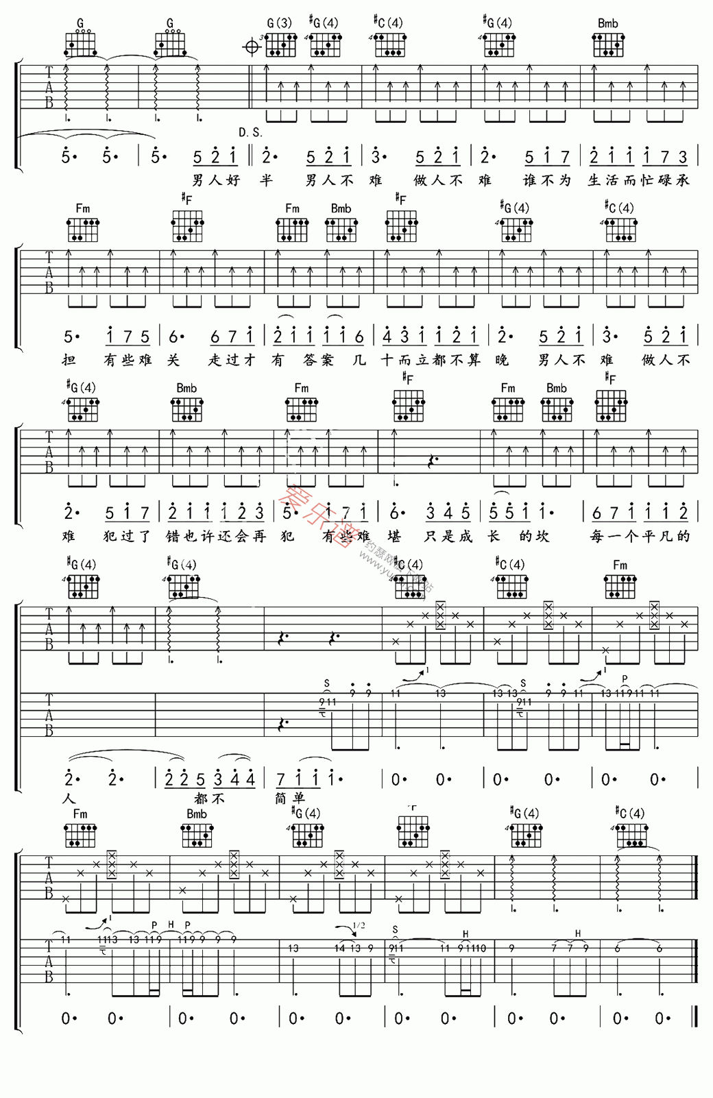 沙宝亮、黄渤《男人好难》 吉他谱