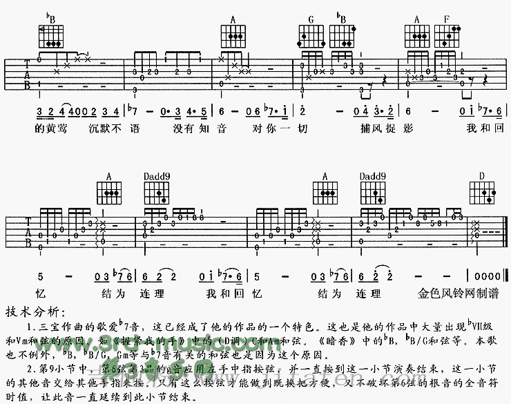 究竟(《停车暂问天》主题歌) 吉他谱