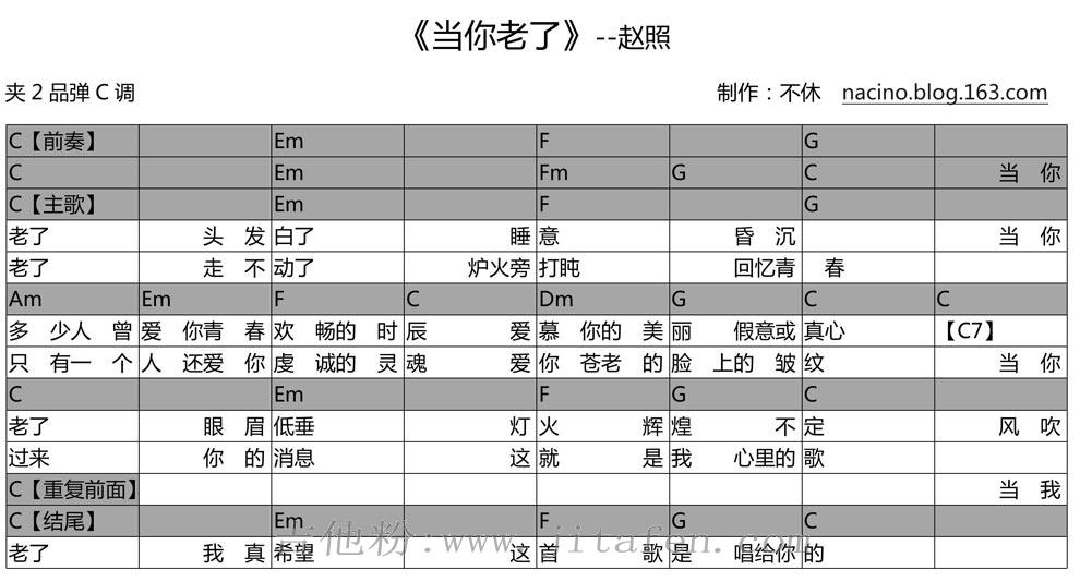 当你老了 吉他谱