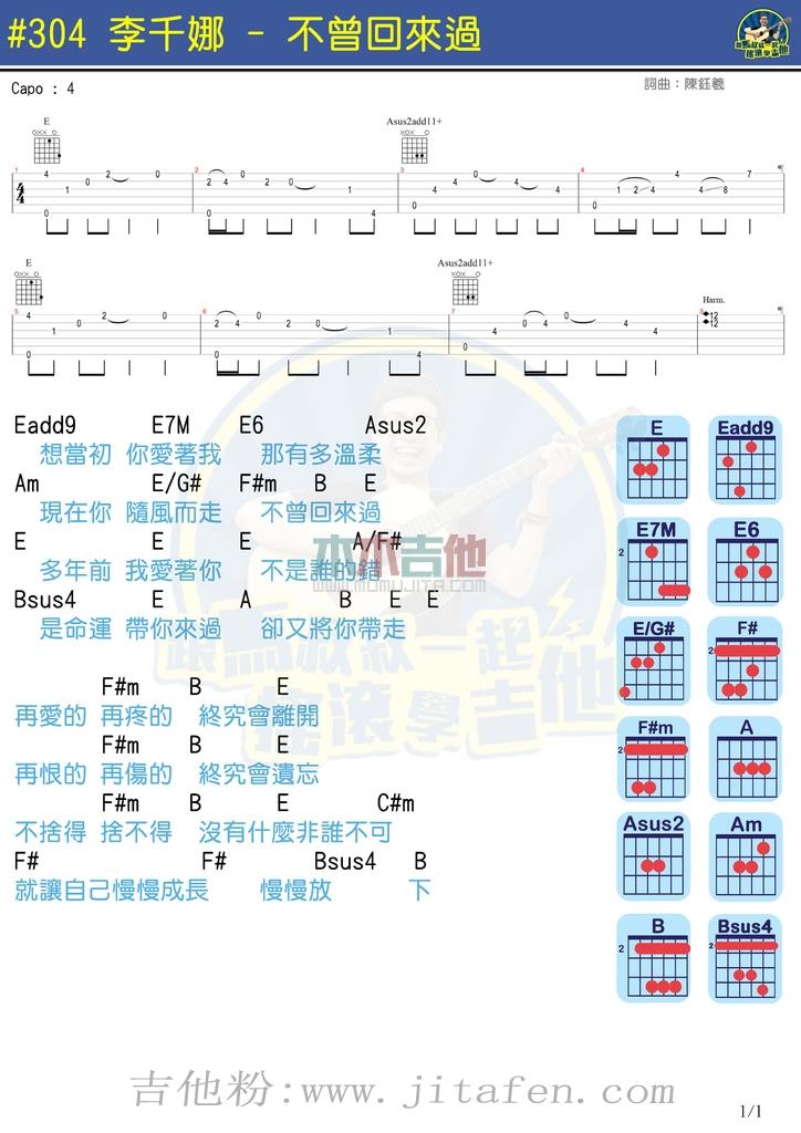 不曾回来过(马叔叔) 吉他谱