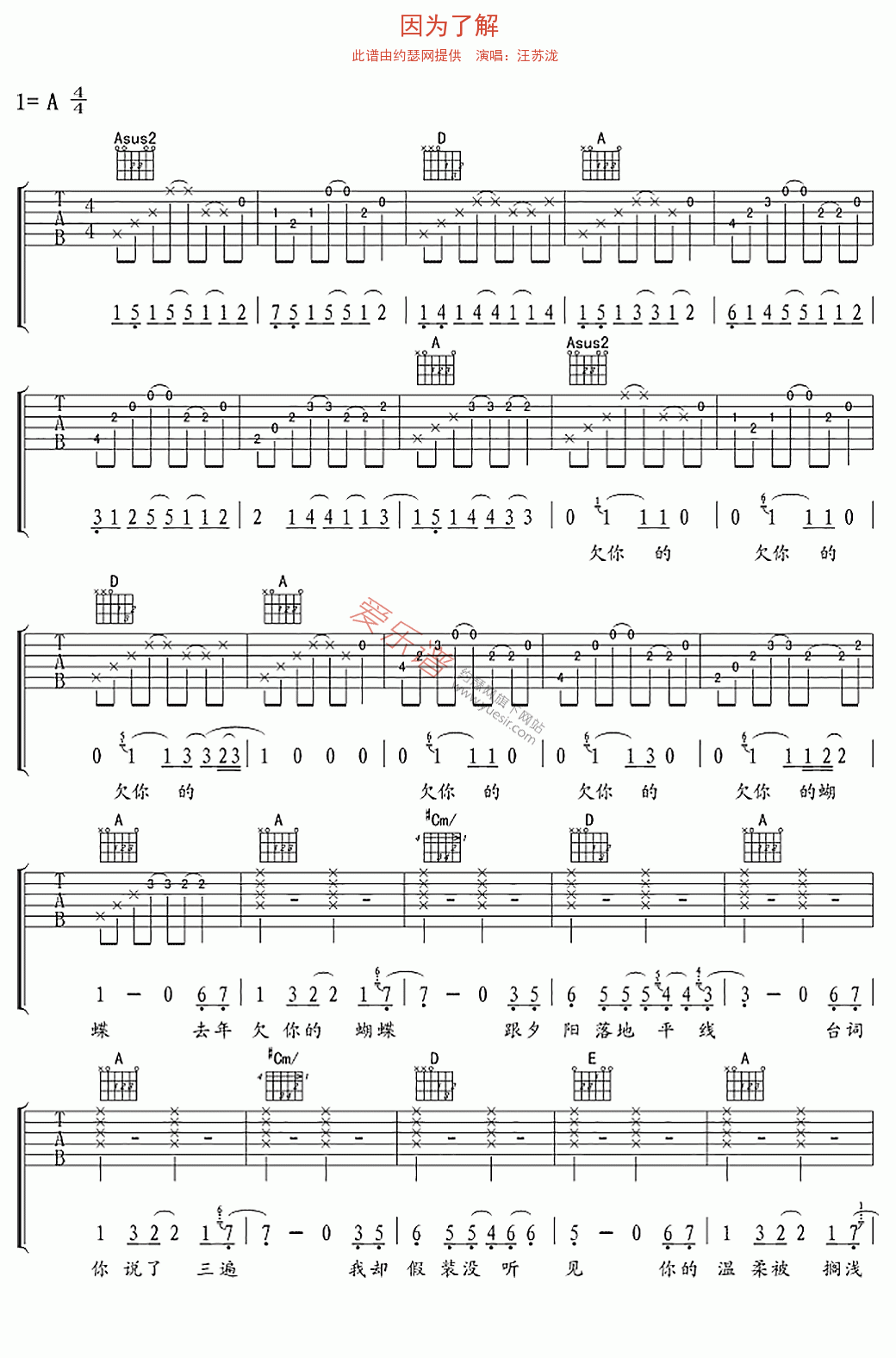 汪苏泷《因为了解》 吉他谱