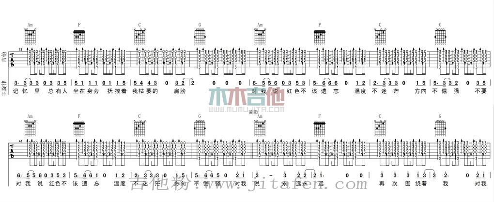 茶底世界 吉他谱