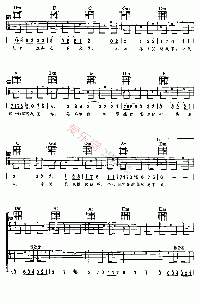 陈慧娴《今天夜里总下雨》 吉他谱