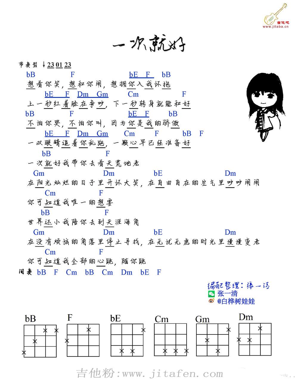 一次就好ukulele谱_沈腾《夏洛特烦恼》主题曲小四 吉他谱