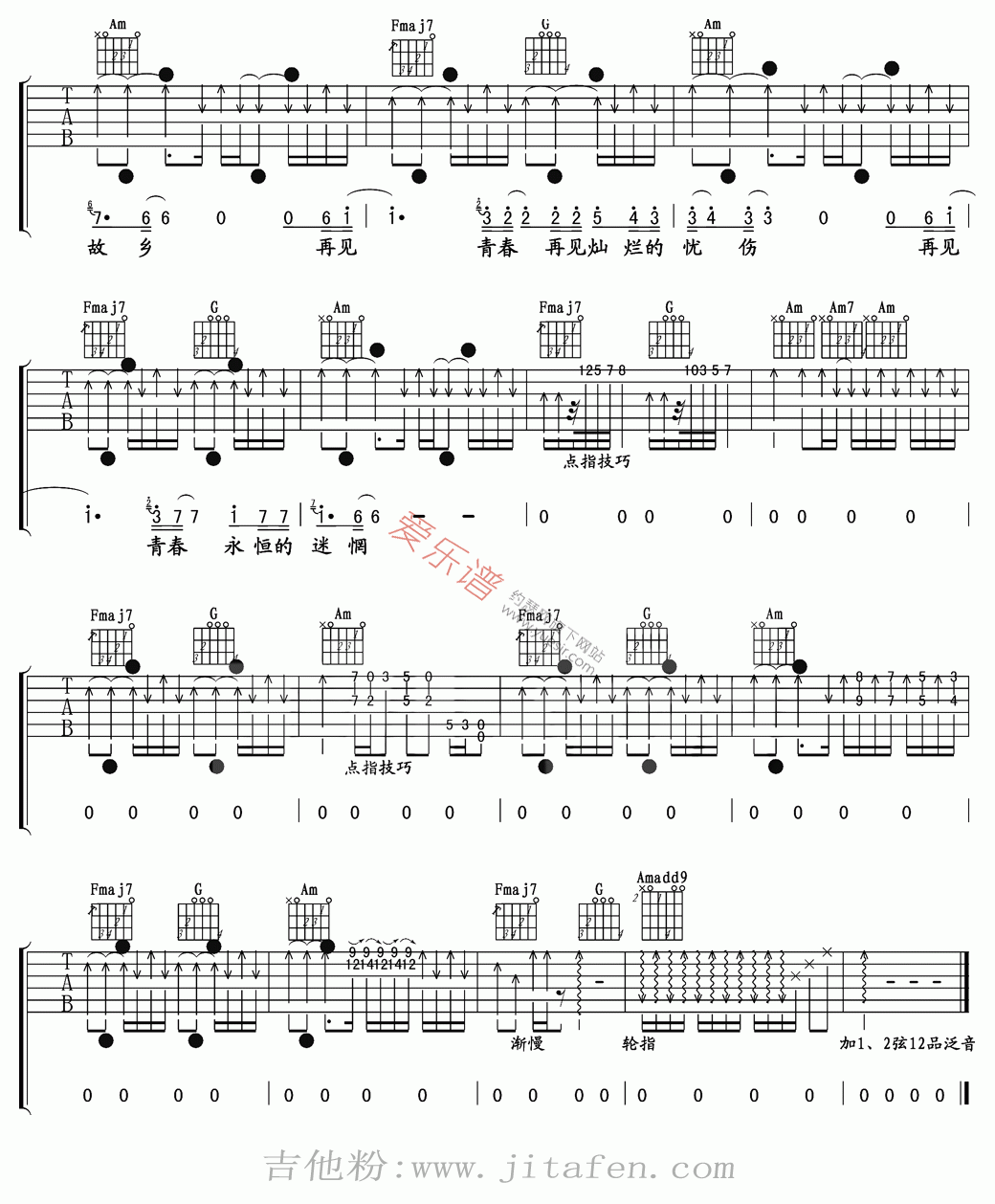 汪峰《再见青春》 吉他谱