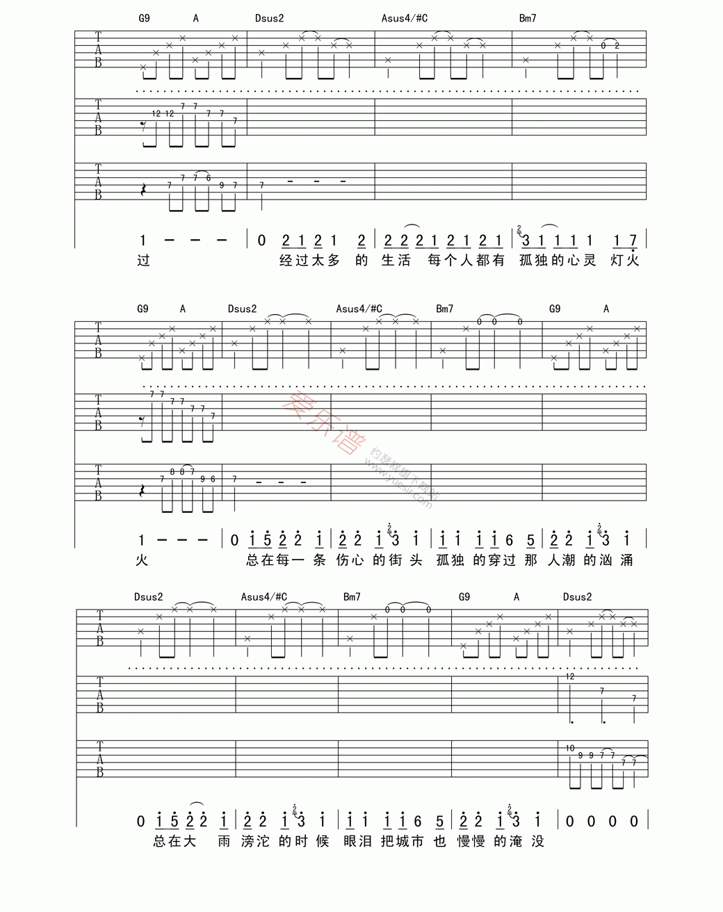 飘乐队《每条伤心的大街》 吉他谱