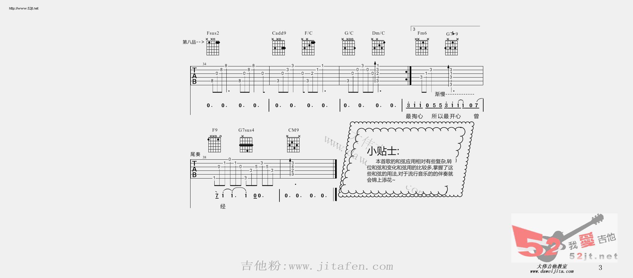 没那么简单 大伟弹唱吉他谱视频 吉他谱