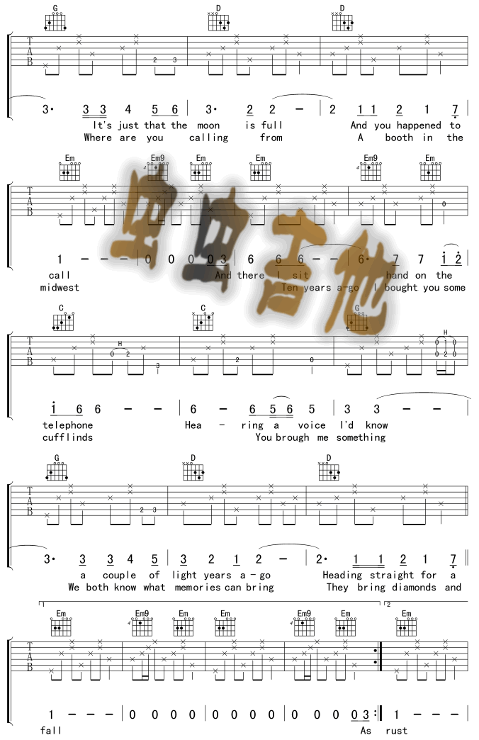 Diamond And Rust 吉他谱