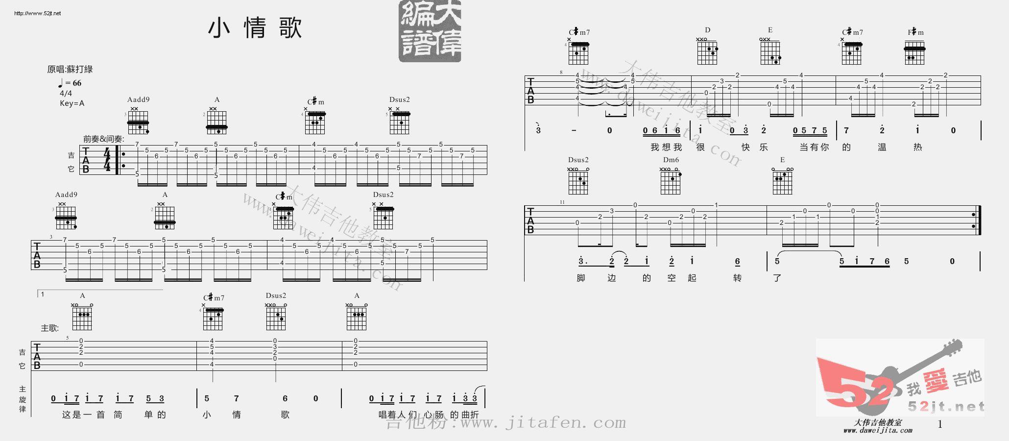 小情歌 原版教学吉他谱视频 吉他谱