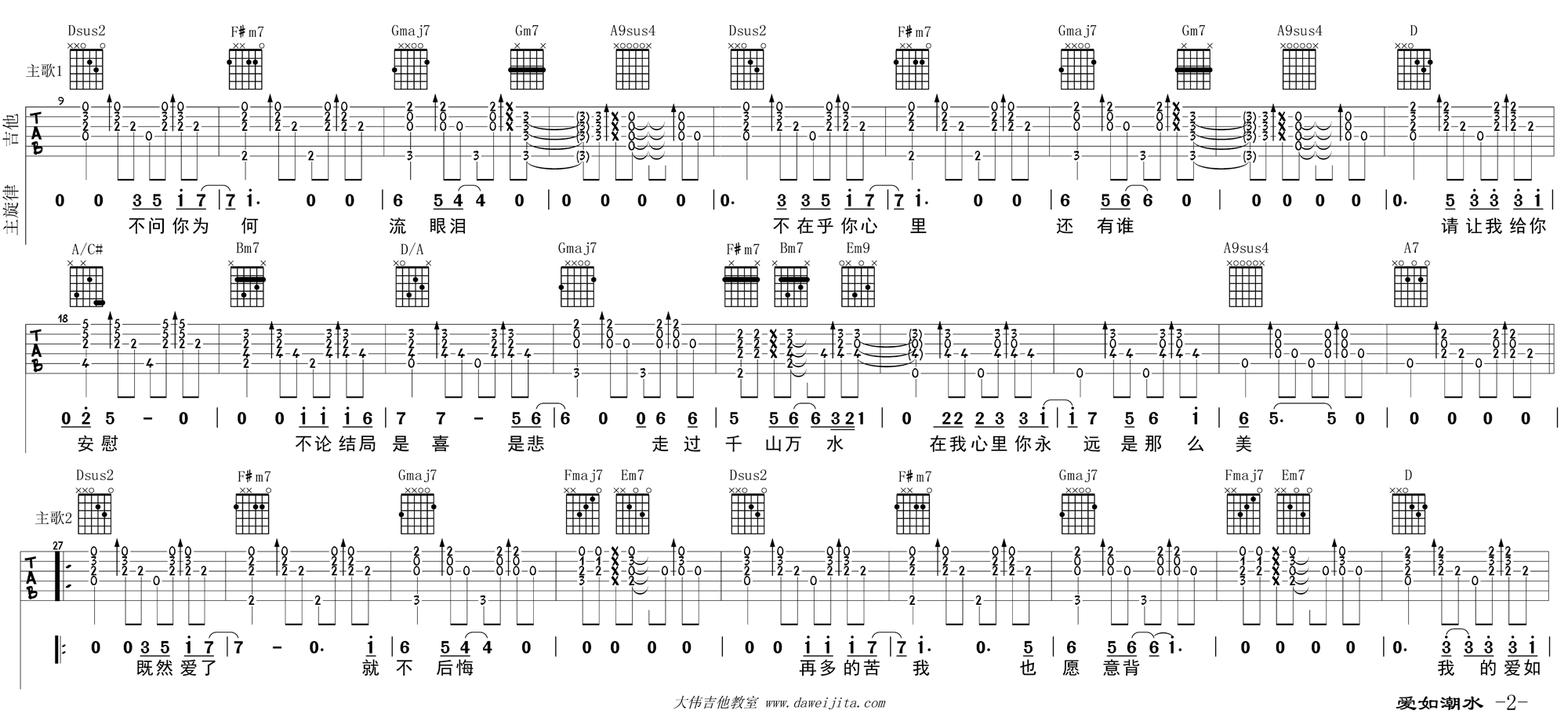 爱如潮水(swing) 吉他谱