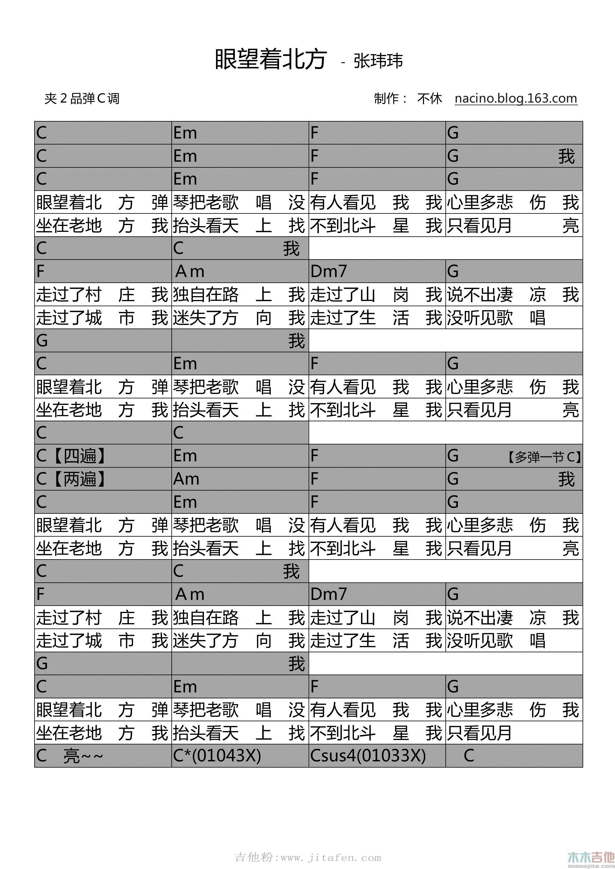 眼望着北方 吉他谱