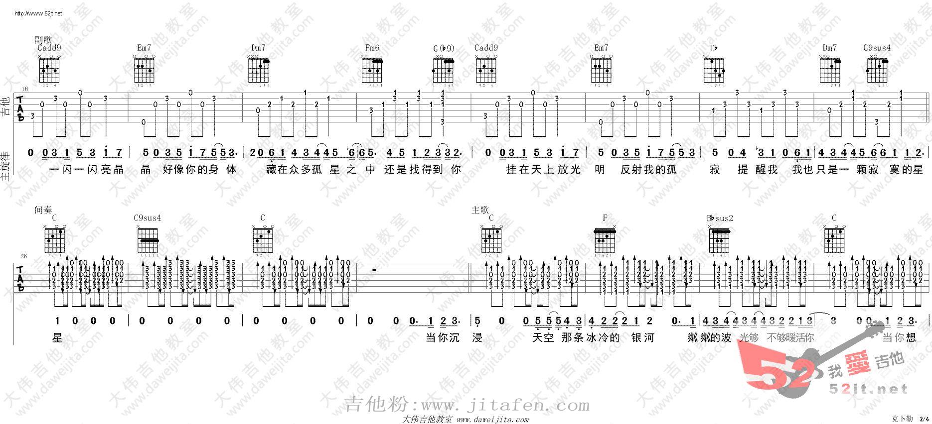 克卜勒Kepler 吉他谱