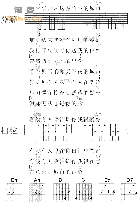 有没有人告诉你       吉他谱