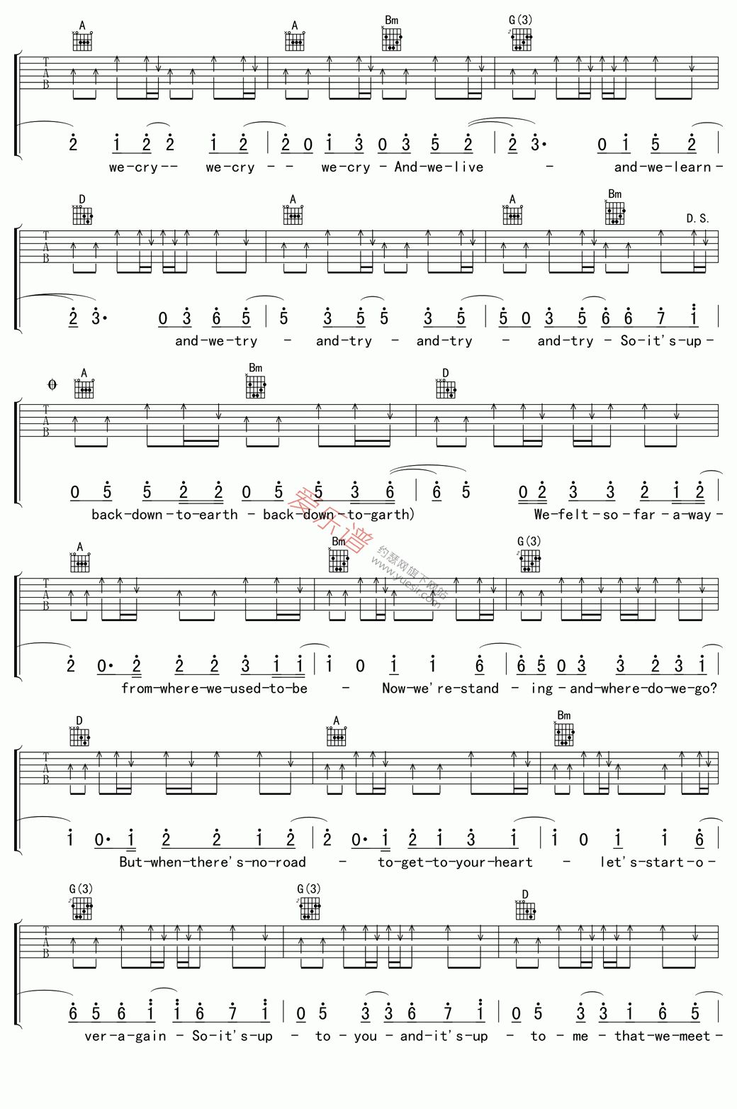 贾斯汀·比伯《Down to earth(回到现实)》 吉他谱