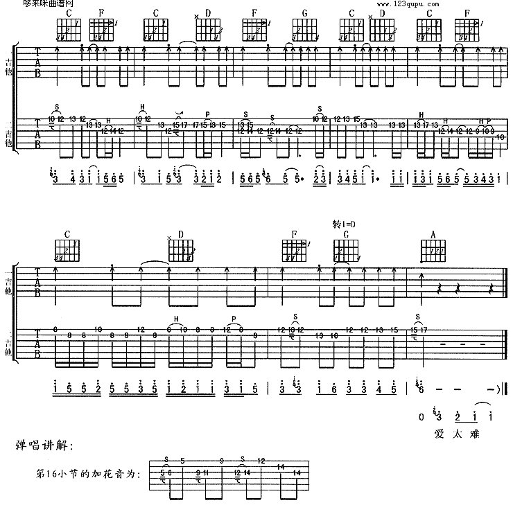 爱太难(零点乐队) 吉他谱