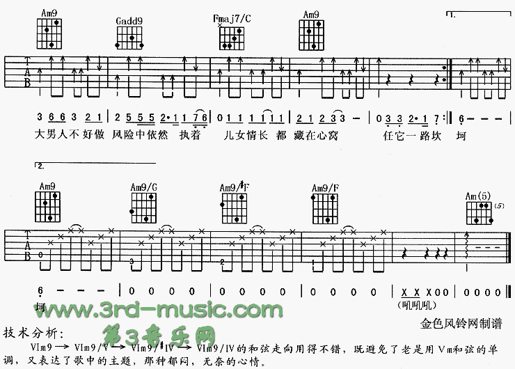 大男人(《康熙王朝》主题歌) 吉他谱