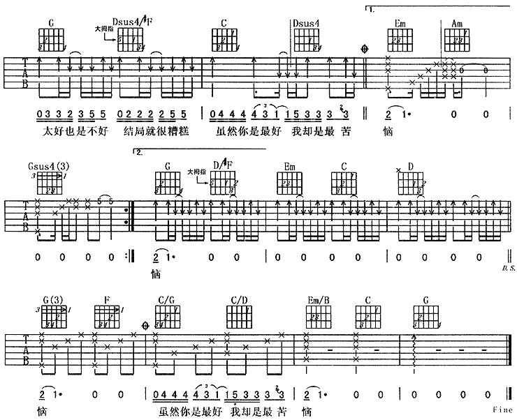 你很好 (阿杜) 吉他谱