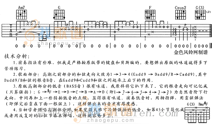 没有我你怎么办 吉他谱