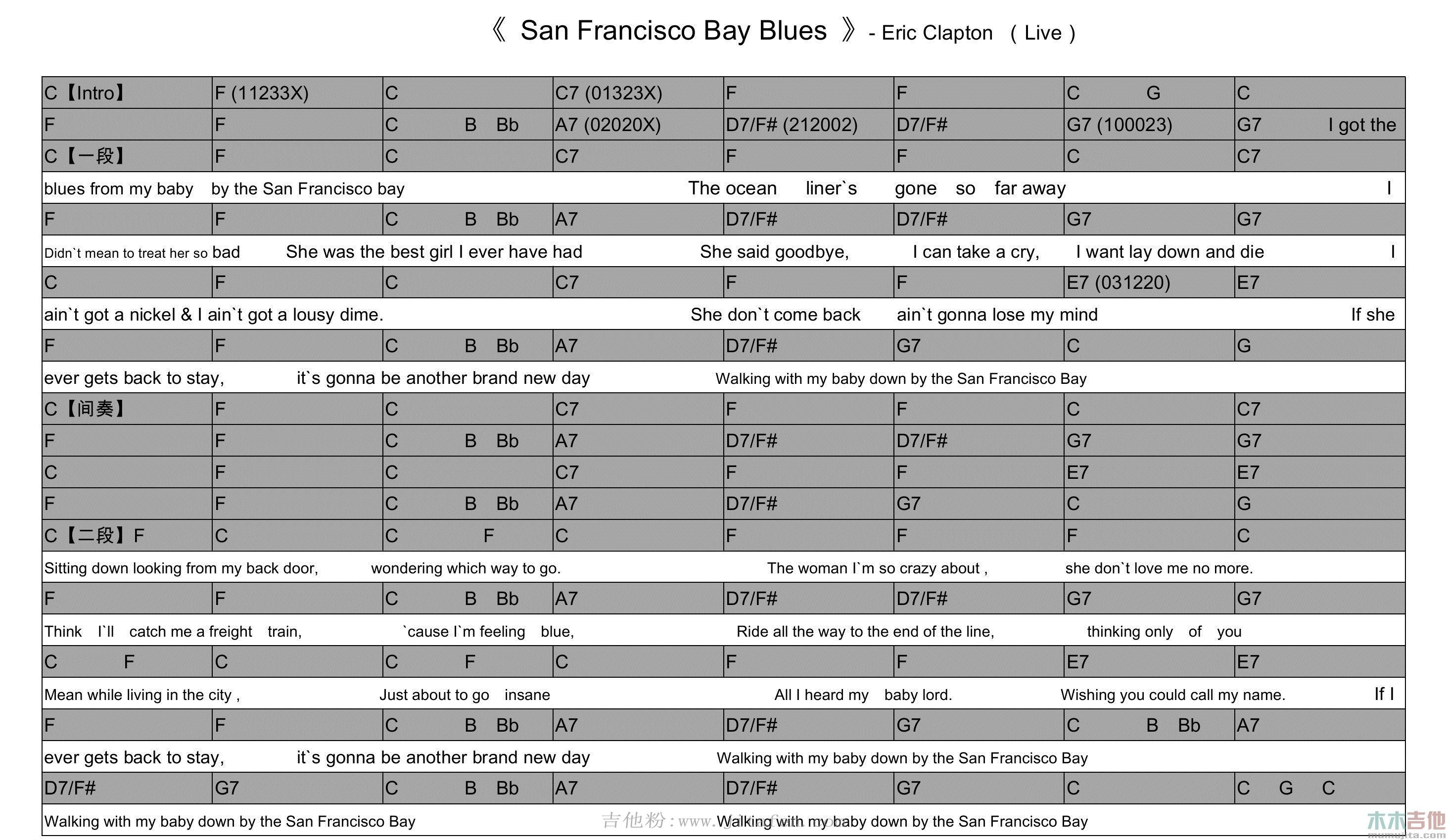 San Francisco Bay Blues(现场版) 吉他谱