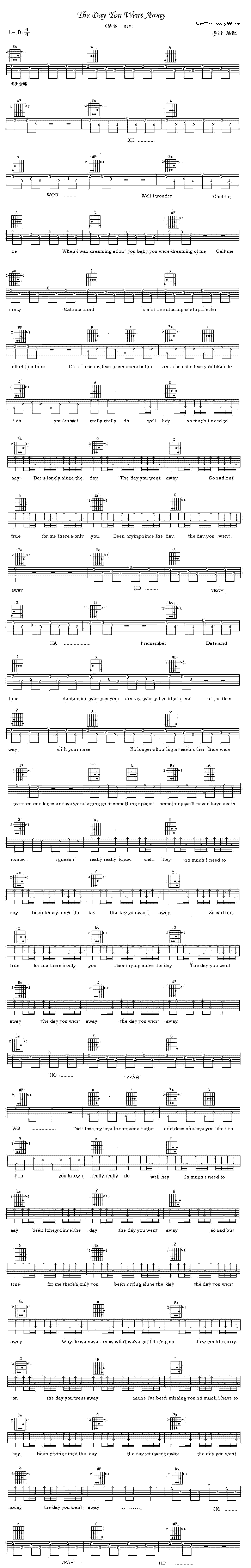 The Day You Went Away 吉他谱