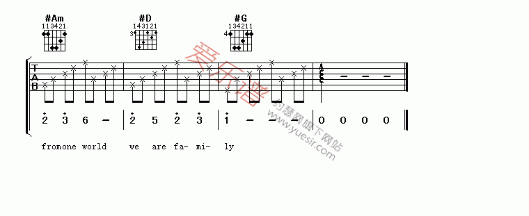 刘欢、莎拉布莱曼《我和你》 吉他谱