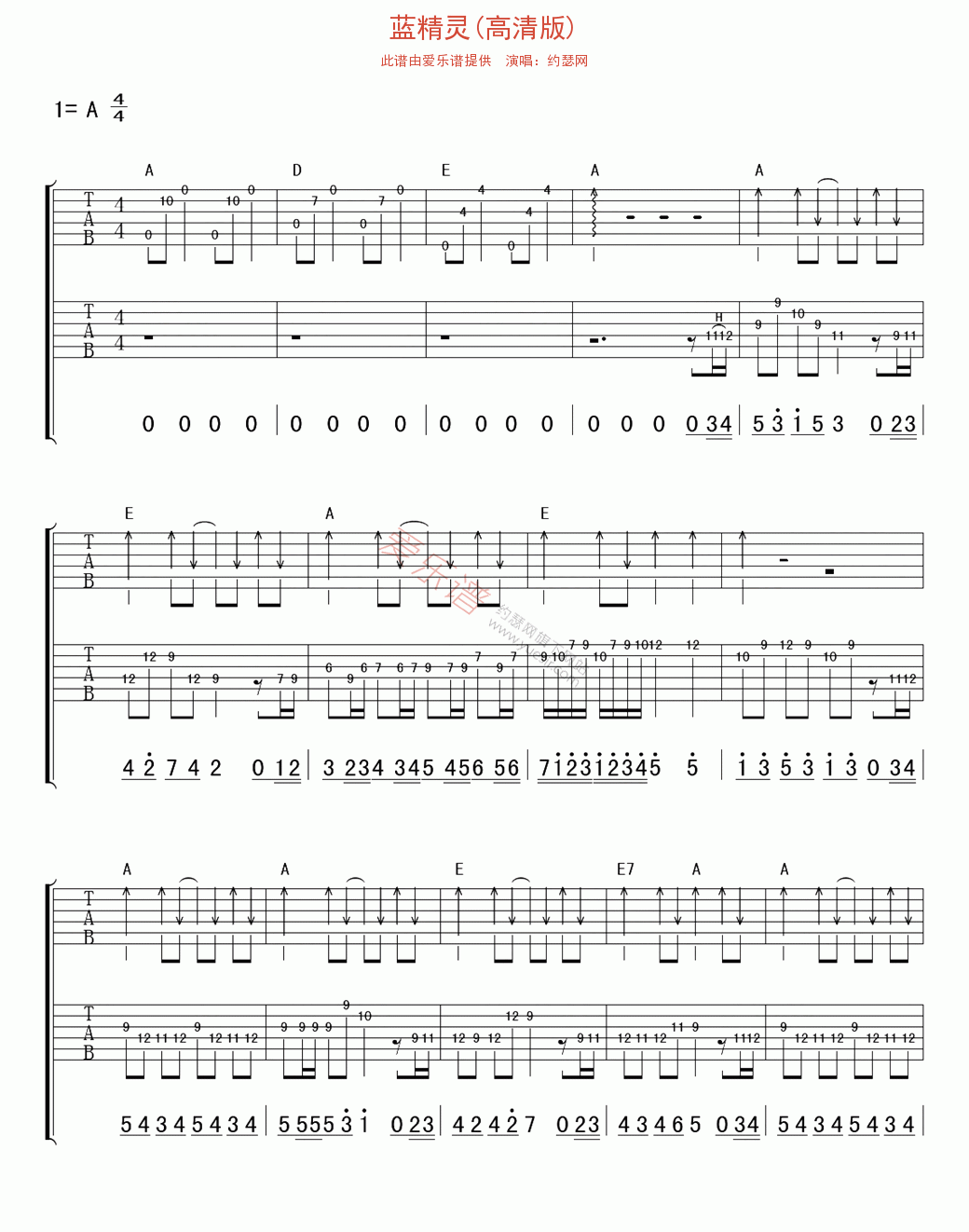《蓝精灵(高清版)》 吉他谱