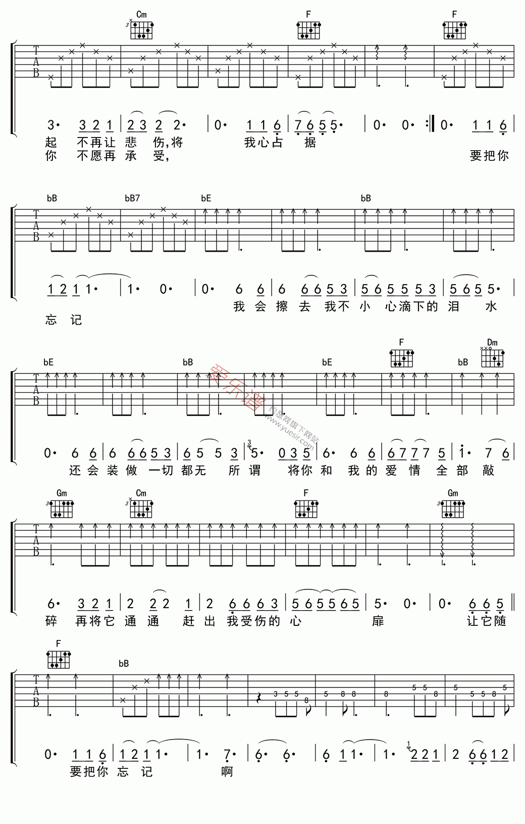 伍佰《浪人情歌(高清版)》 吉他谱