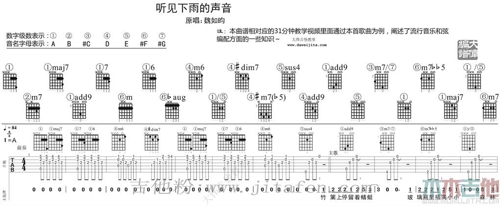 听见下雨的声音 吉他谱