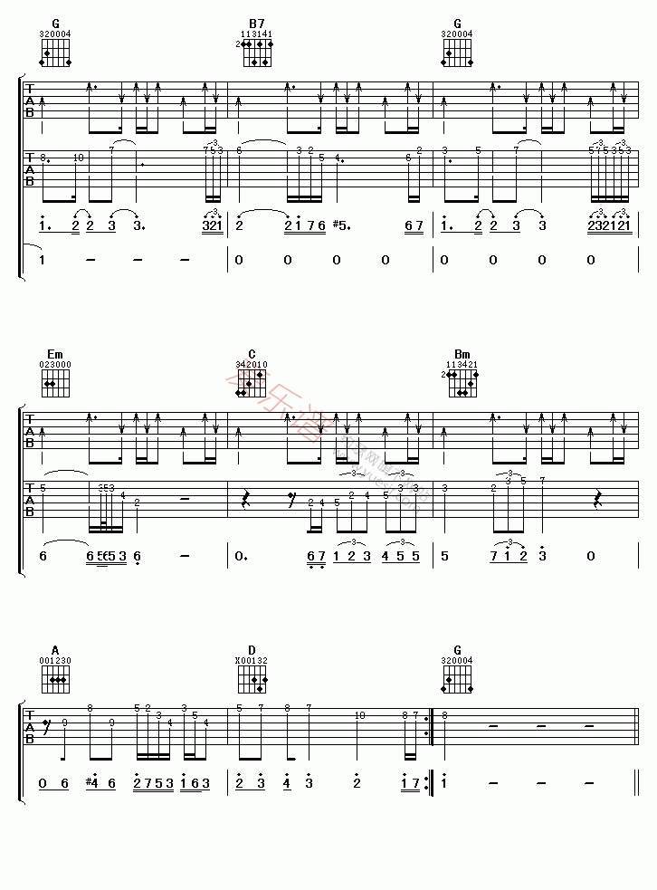 阿杜《差一点》 吉他谱