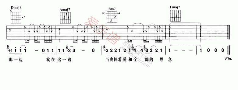 江美琪《有一天》 吉他谱