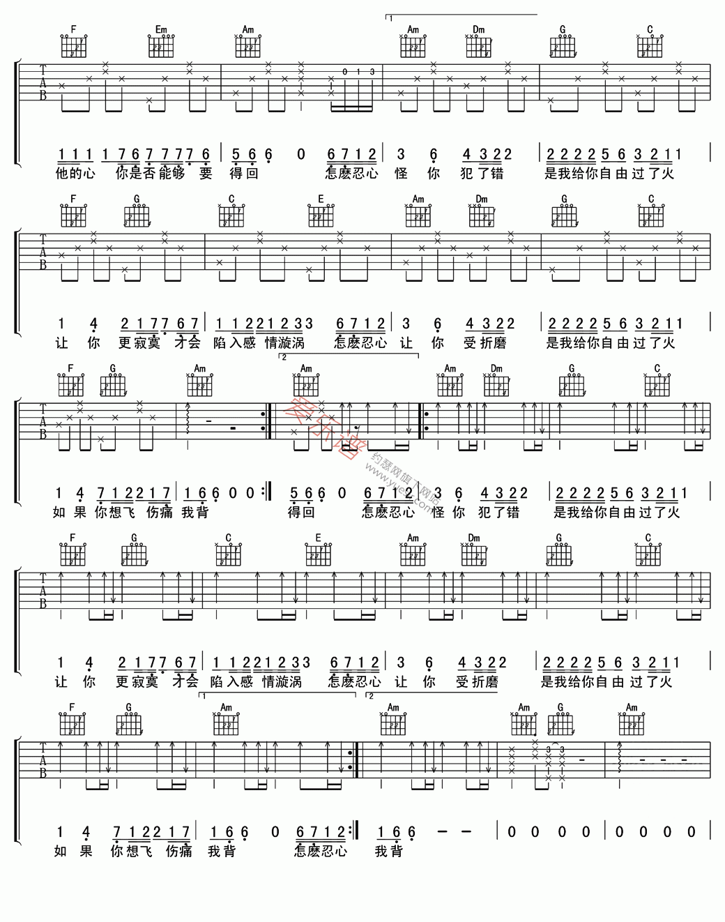 张信哲《过火(高清版)》 吉他谱