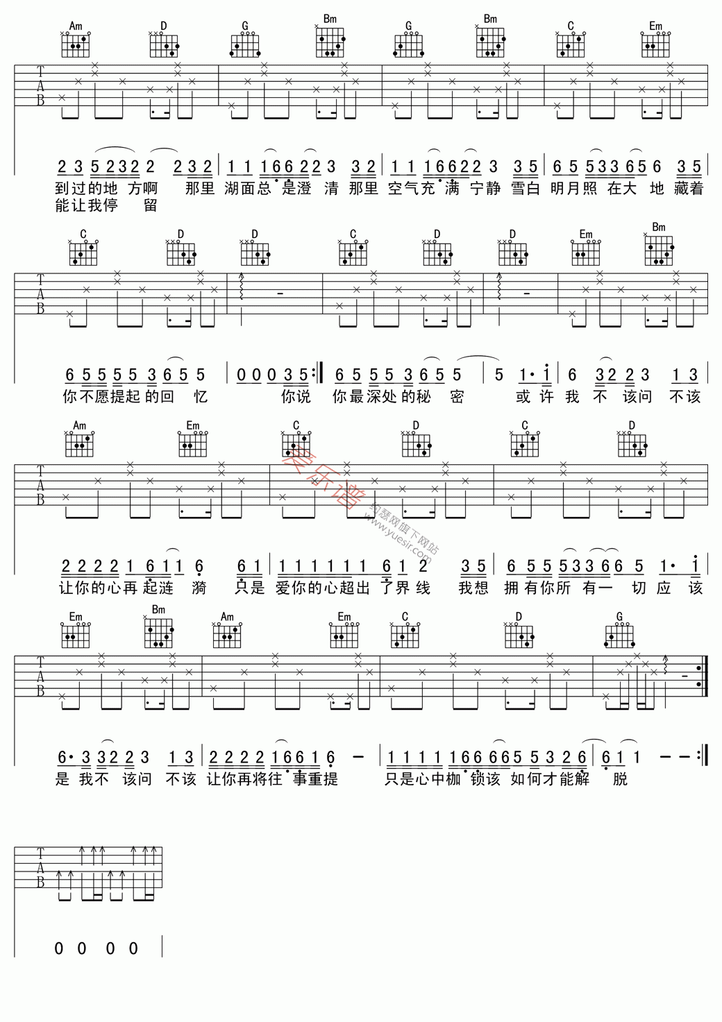 伍佰《挪威森林》 吉他谱