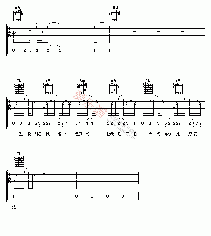金海心《那么骄傲》 吉他谱