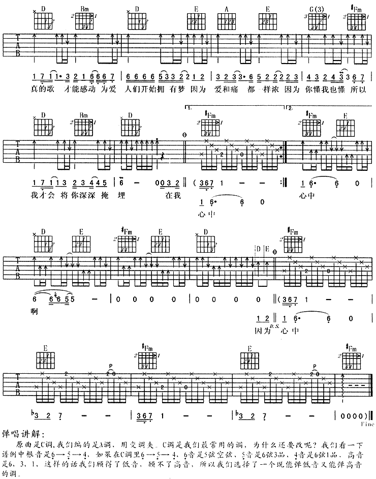 相容 (阿杜) 吉他谱