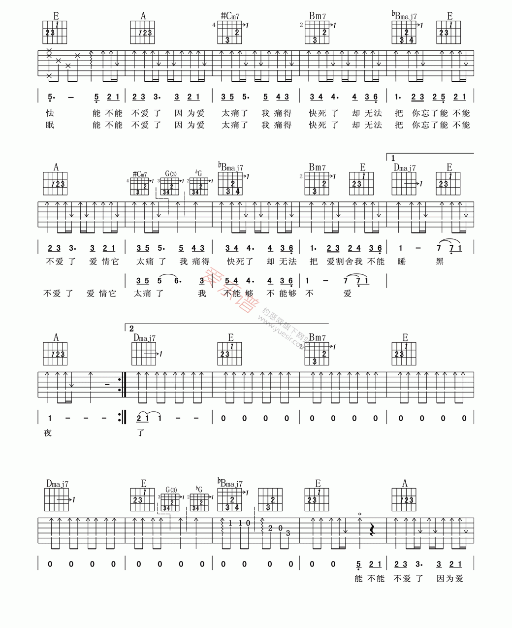 吴克群《爱太痛》 吉他谱