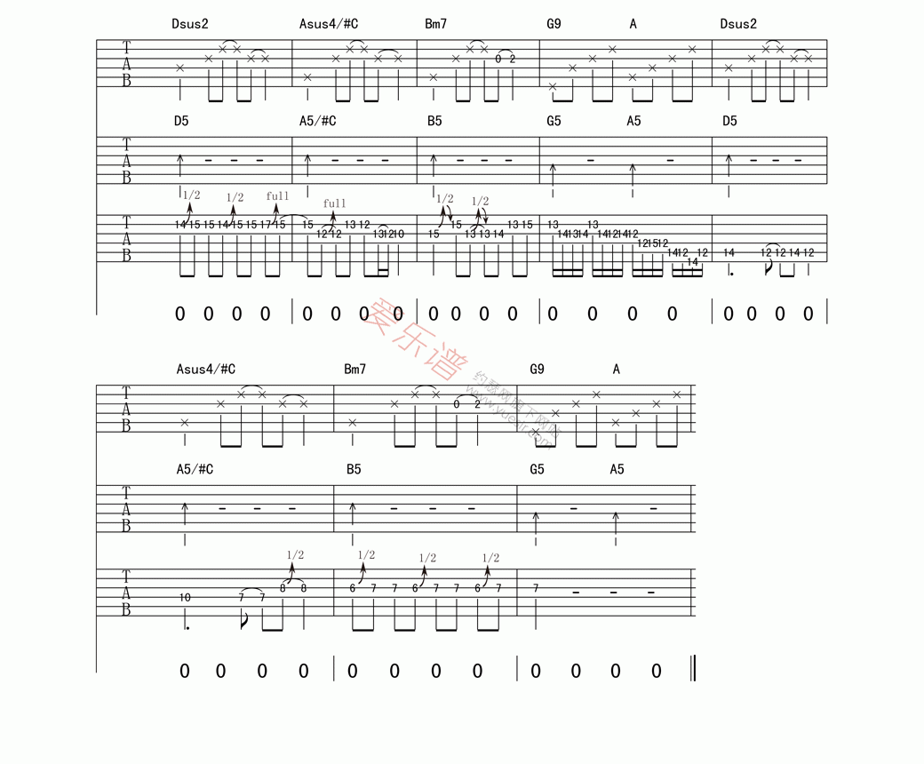 飘乐队《每条伤心的大街》 吉他谱
