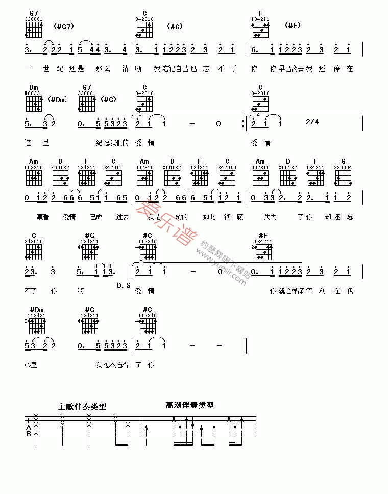 孙楠《忘不了你》 吉他谱