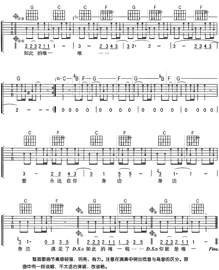 绿光 (孙燕姿) 吉他谱