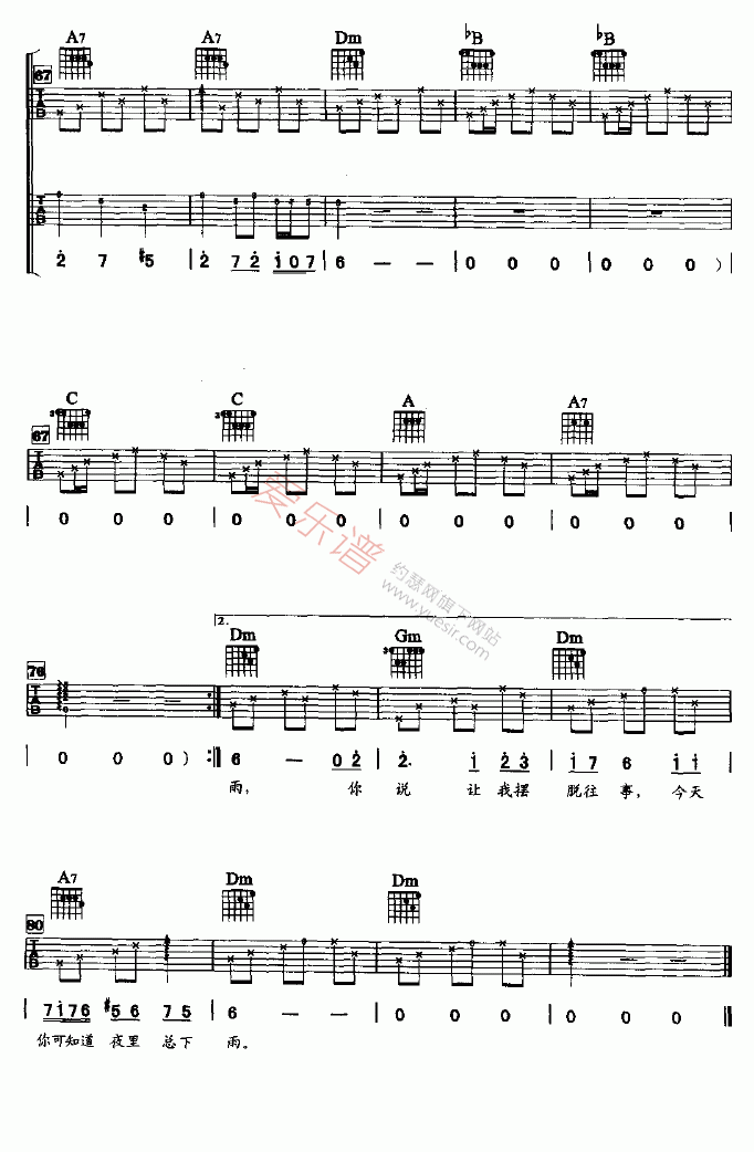 陈慧娴《今天夜里总下雨》 吉他谱