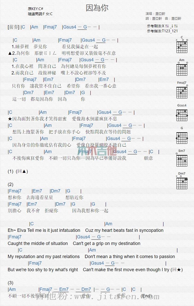 因为你 吉他谱