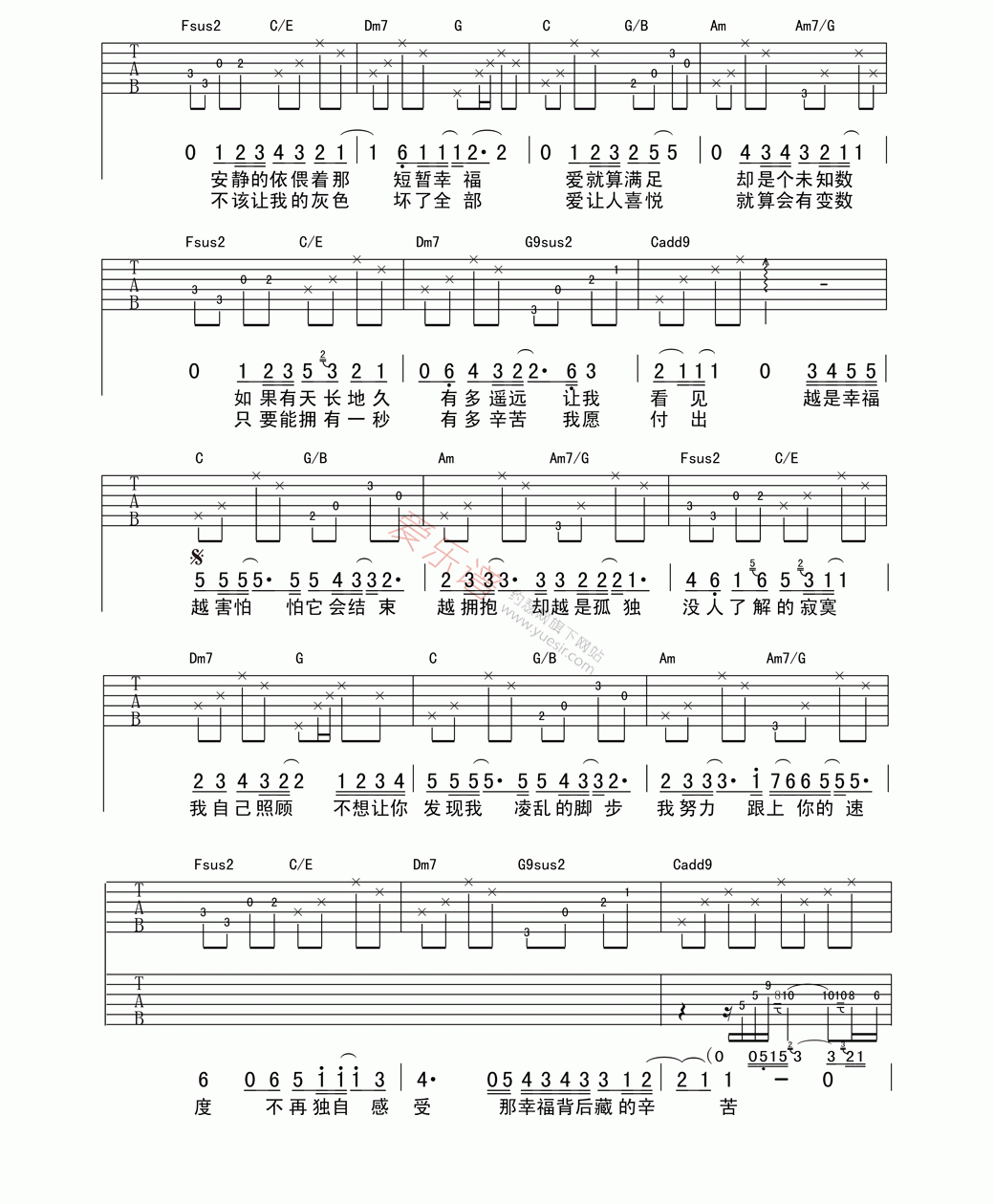 王心凌《幸福背后》 吉他谱