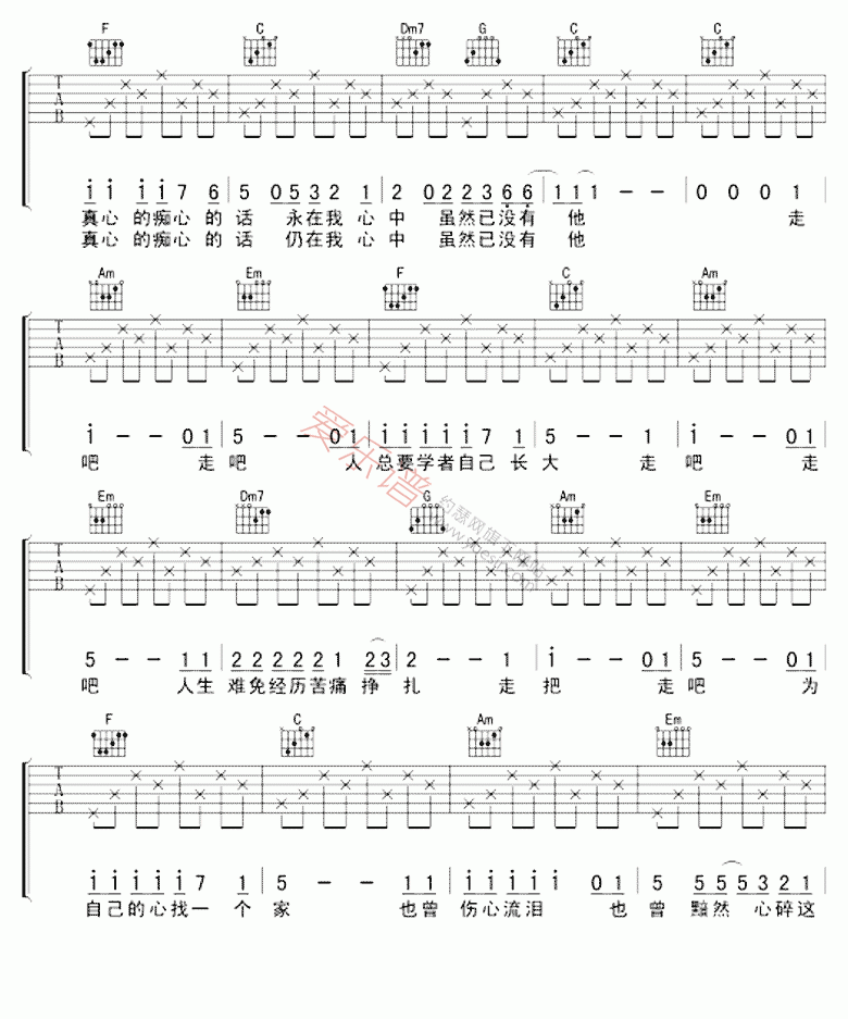 张艾嘉《爱的代价》 吉他谱