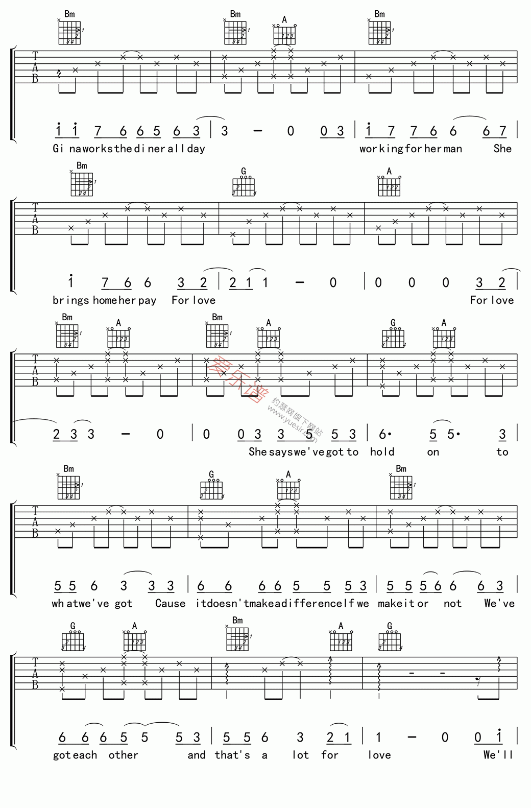 Bon Jovi(邦乔维)《Livin On A Prayer》 吉他谱