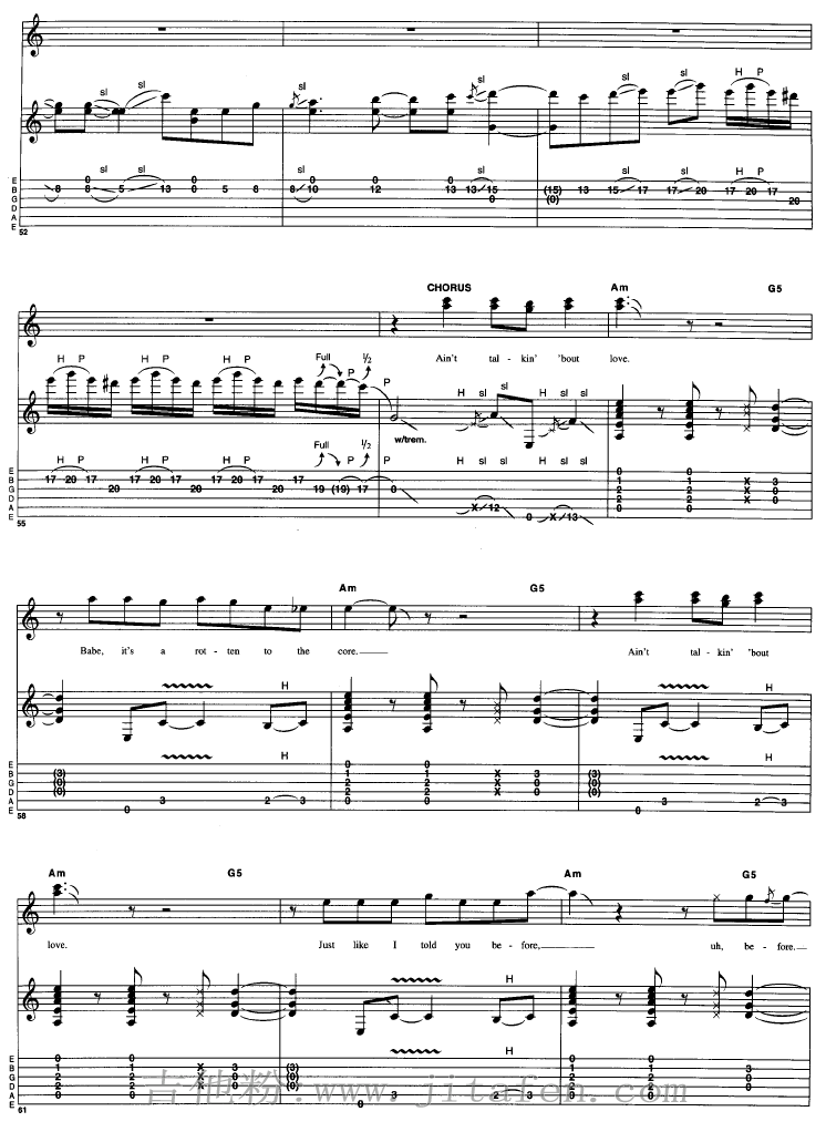 Ain‘t_Talkin bout_Love 吉他谱