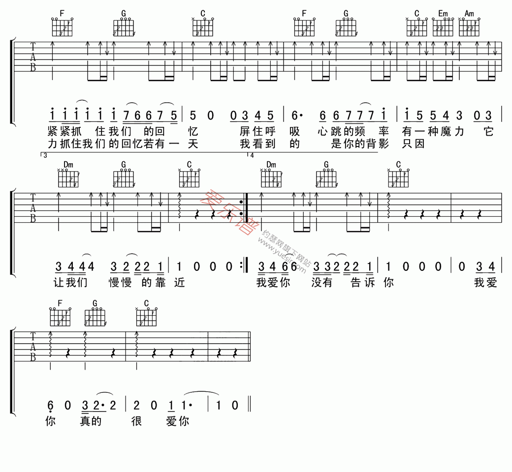 樊凡《我想大声告诉你(高清版)》 吉他谱