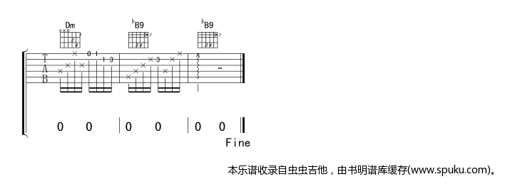 遗失的美好-版本二 吉他谱