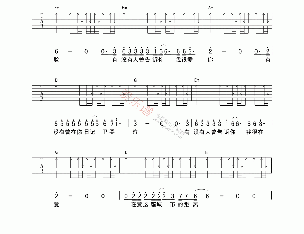 陈楚生《有没有人告诉你(高清版)》 吉他谱